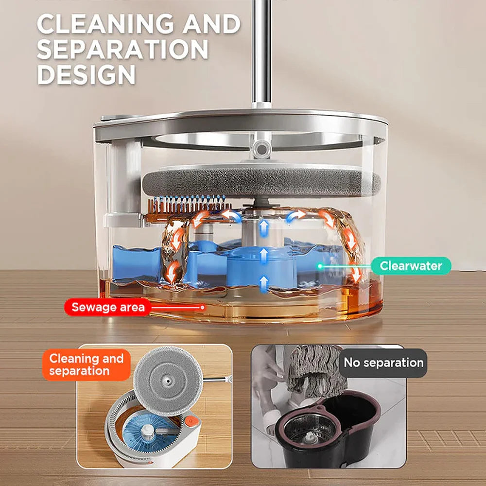 ZUVIA™ 360° Spin Mop & Bucket Set 3000